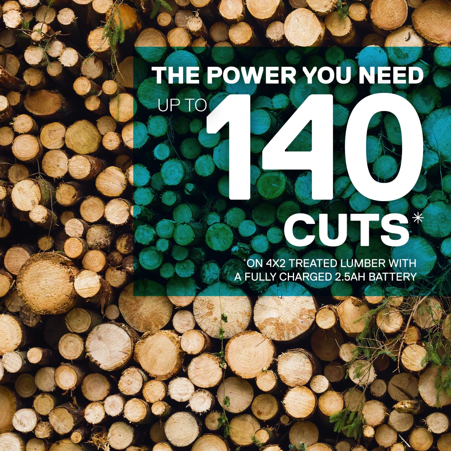 Cheap ๐ฏ Kobalt Chainsaws & Pole Saws 40-Volt Max 8-in Cordless Electric Pole Saw (Battery & Charger Included) ๐ฏ 3 Cheap ๐ฏ Kobalt Chainsaws & Pole Saws 40-Volt Max 8-in Cordless Electric Pole Saw (Battery & Charger Included) ๐ฏ - Image 3