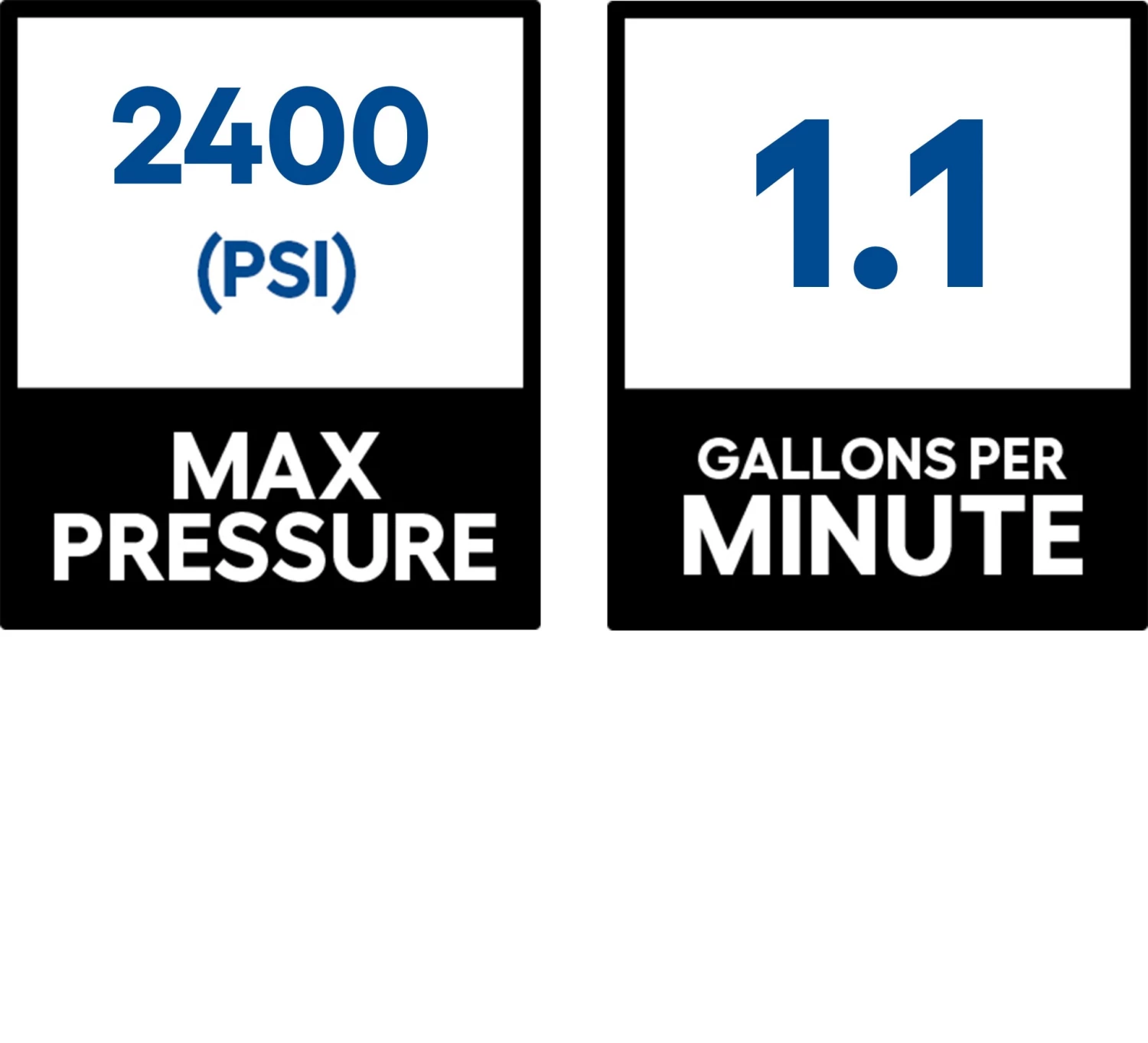 Coupon โค๏ธ CRAFTSMAN Pressure Washers 2400-PSI 1.1-GPM Cold Water Electric Pressure Washer ๐ 3 Coupon โค๏ธ CRAFTSMAN Pressure Washers 2400-PSI 1.1-GPM Cold Water Electric Pressure Washer ๐ - Image 3